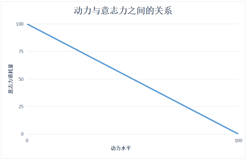 Snipaste_2022-10-01_21-41-04