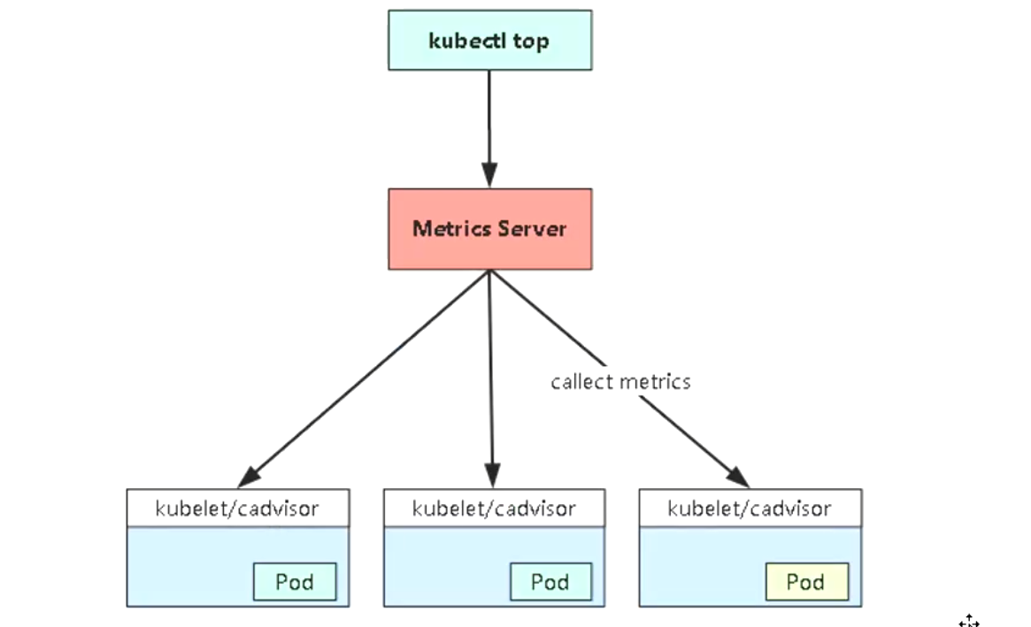 Snipaste_2022-10-02_09-04-36