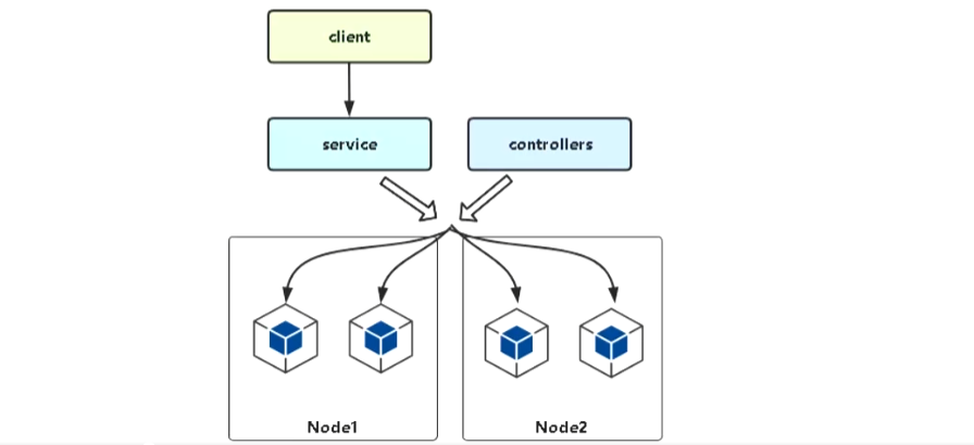 Snipaste_2022-10-03_09-06-24