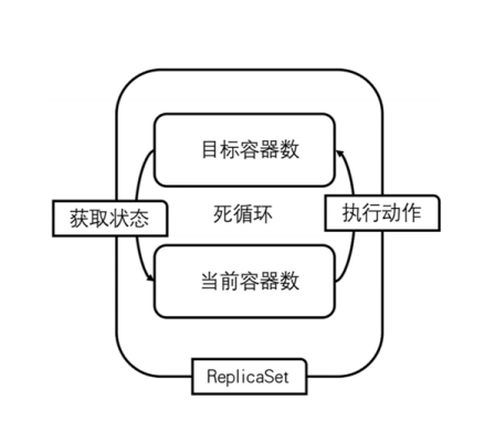 image-20221003113534541