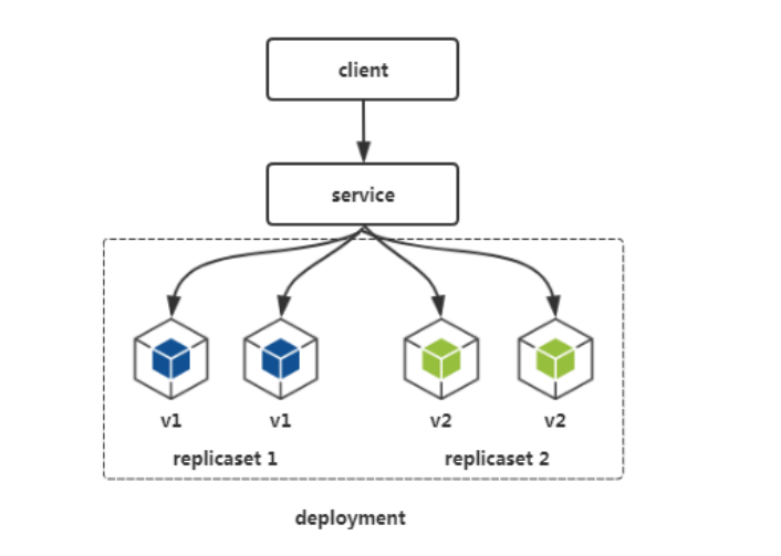 image-20221003113645777