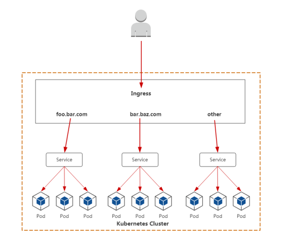 image-20221005141711017