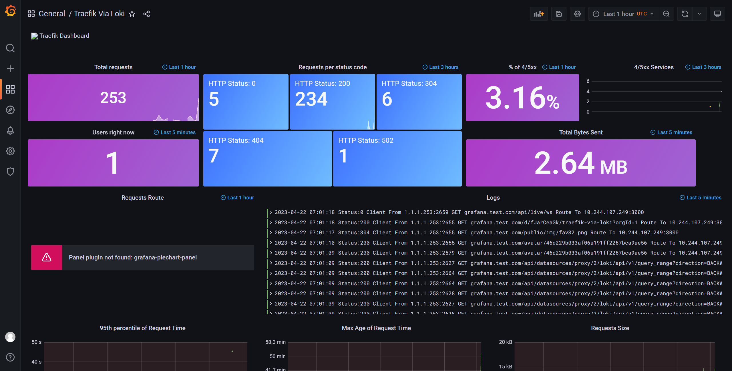 image-20230422150456882